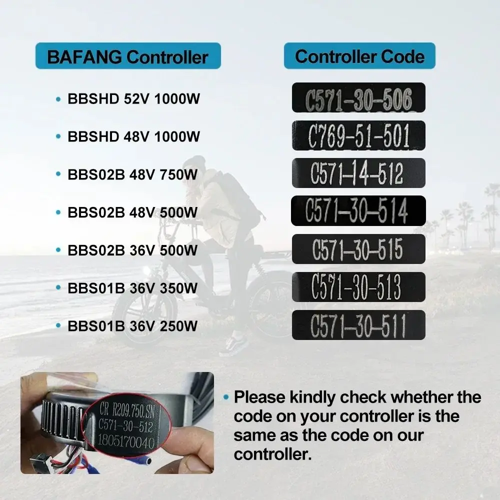 Bafang Mid Drive Motor Replace - Bafang Bbs02B 48V 750W Mid Drive Kit recension och pris