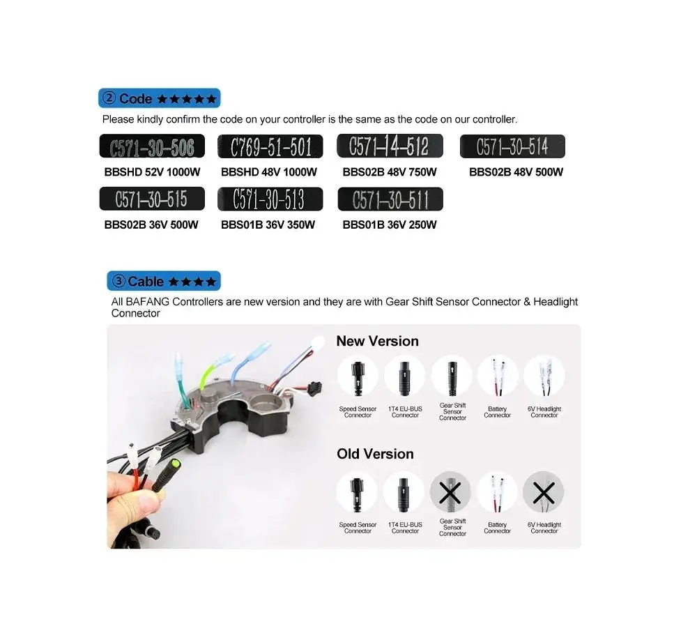 Bafang Mid Drive Motor Replace - Bafang Bbs02B 48V 750W Mid Drive Kit recension och pris
