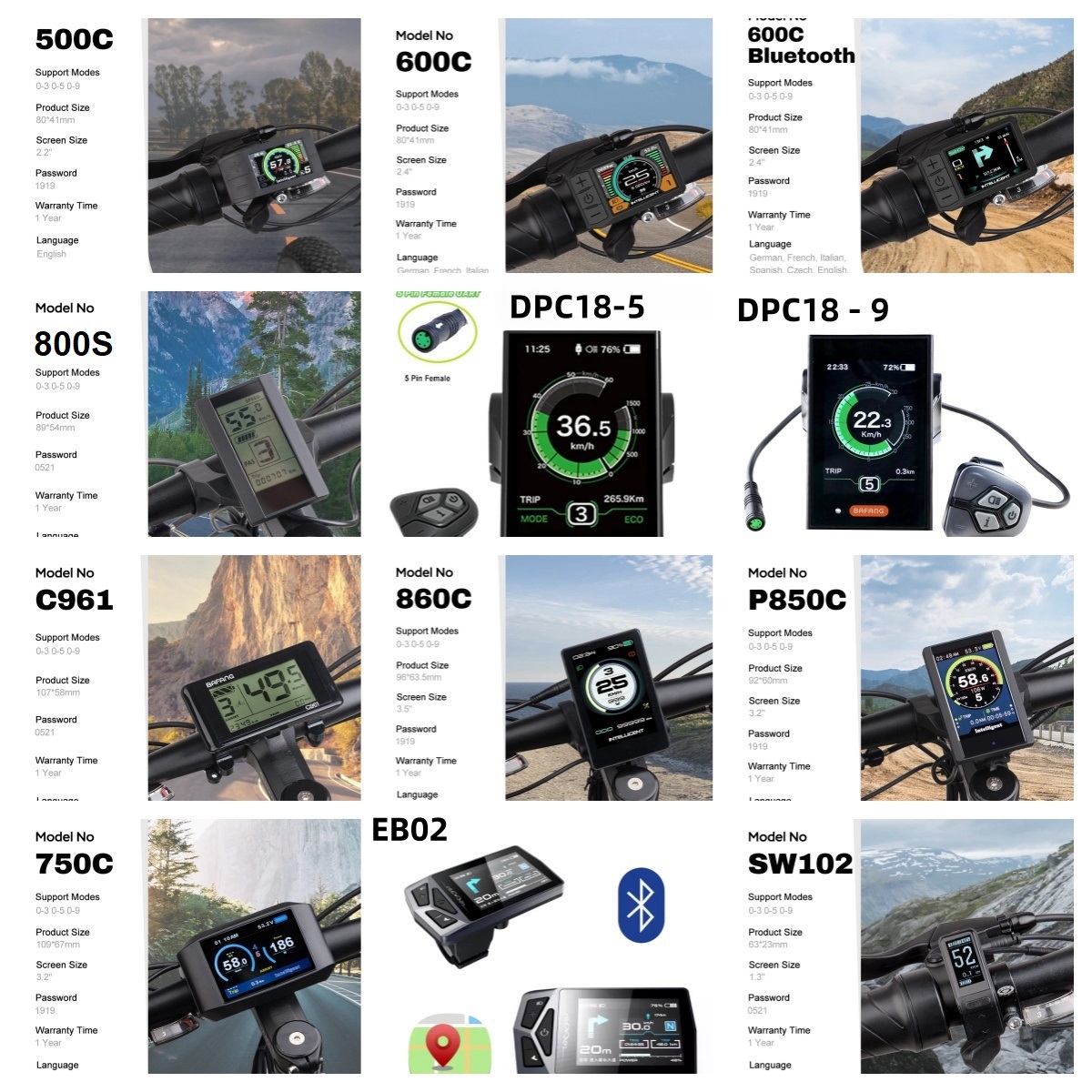 Bafang UART 48V/52V 1000W Mid  - Bafang Bbshd 1000W Conversion Kit recension och pris